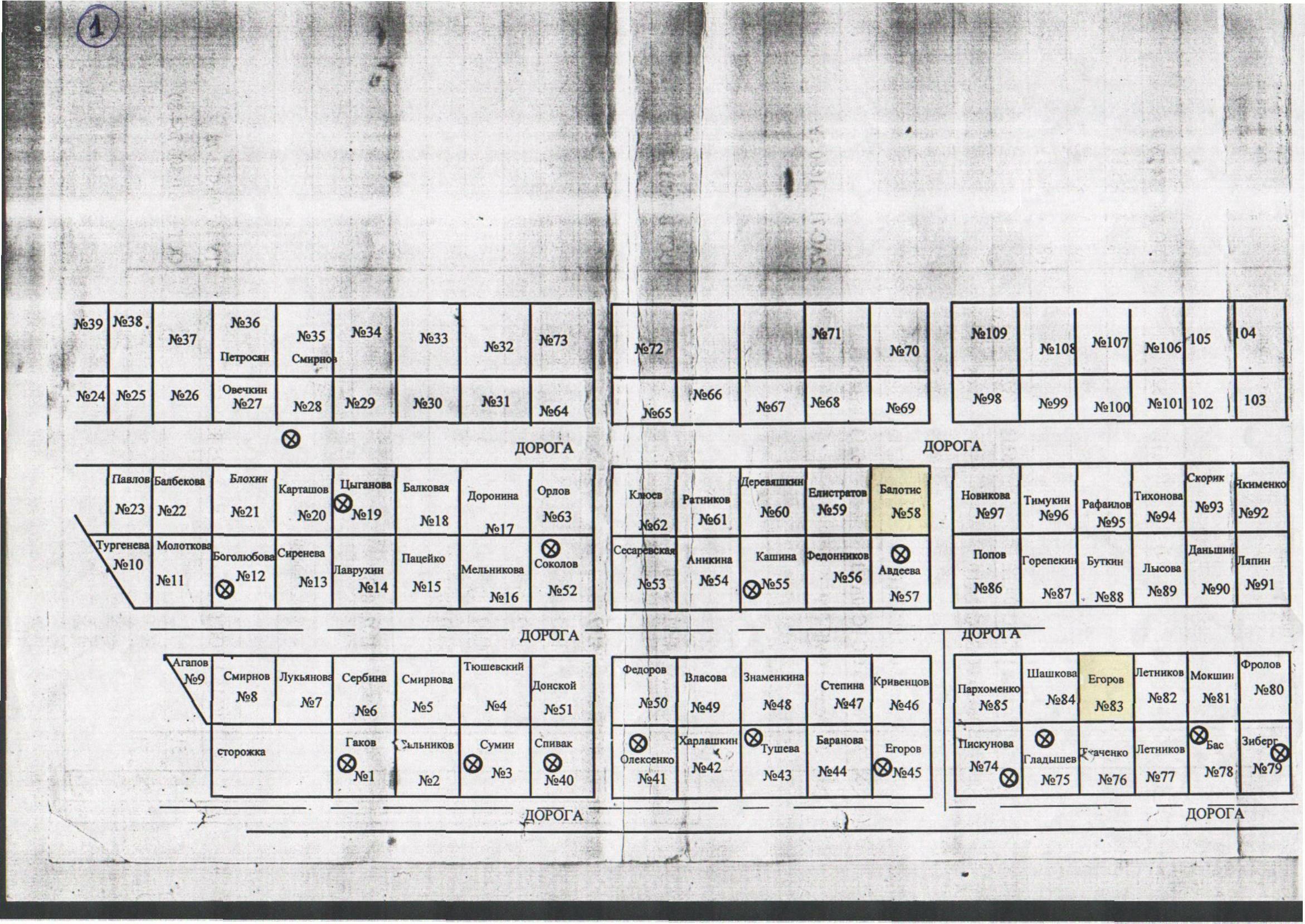 Plan1