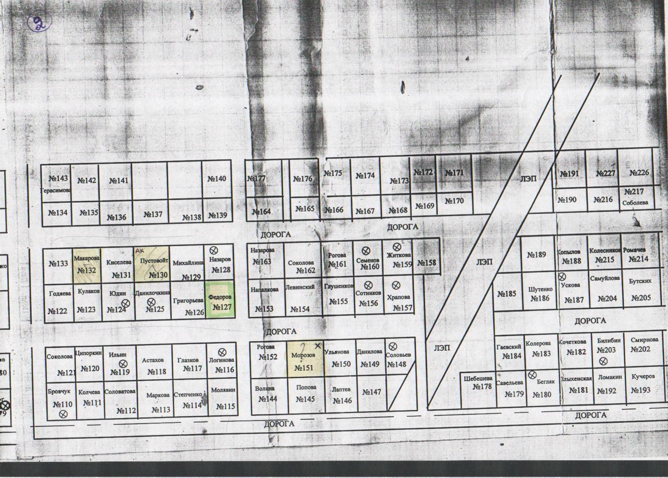 Plan2