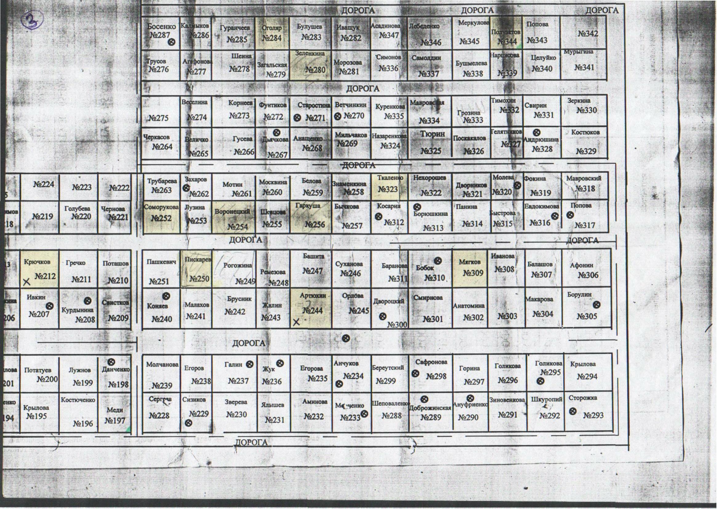 Plan3